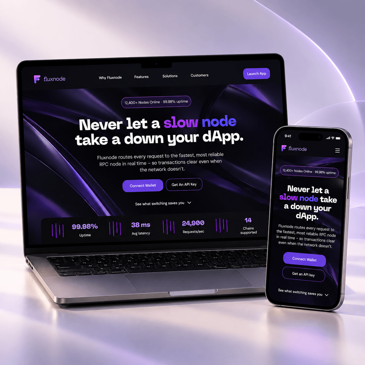 FluxNode